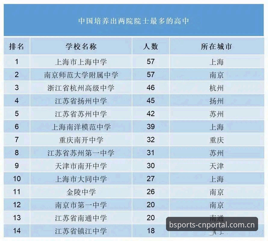 雷·肯尼迪排名利物浦第36？这份榜单的评测比排名更有意思